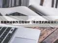 阳泉有趣网站制作流程设计（有创意的网站设计）